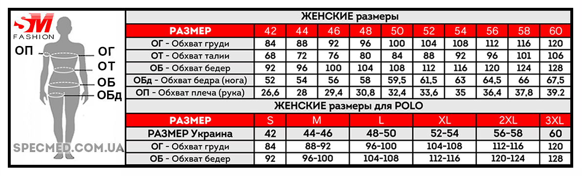 Размерная сетка СпецМед для женщин
