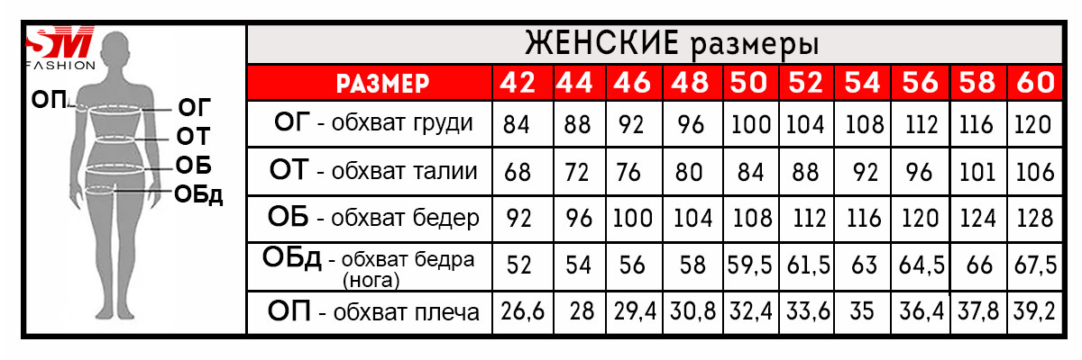 Размерная сетка СпецМед для женщин