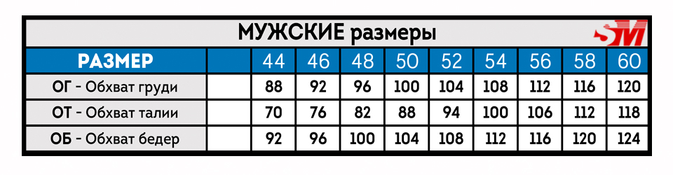 Размерная сетка СпецМед для мужчин